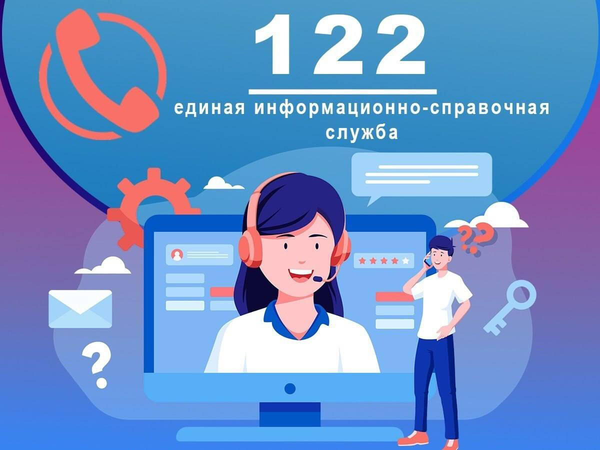Телефоны в регистратурах Орехово-Зуевской областной больницы больше недоступны — как вызвать врача на дом