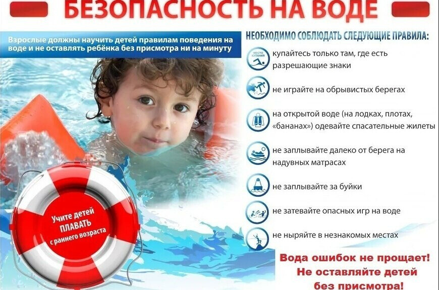 Информация для жителей Орехово-Зуевского округа: правила поведения на водоемах