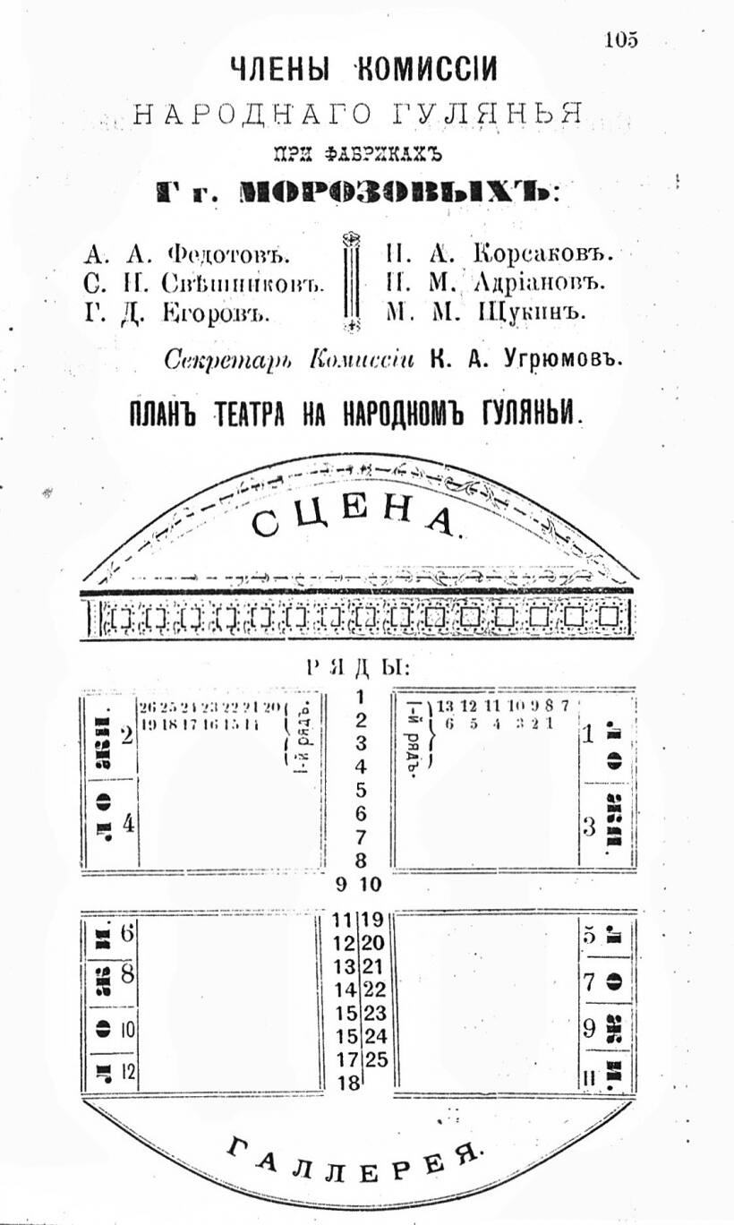 3 План закрытого Летнего театра, 1903 год.jpg